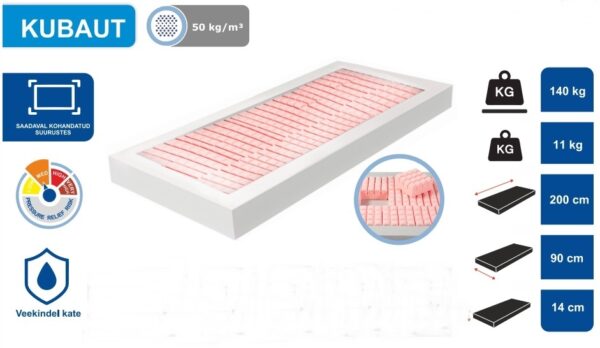Meditsiiniline madrats Kubaut, 90x200 cm
